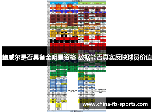 鲍威尔是否具备全明星资格 数据能否真实反映球员价值 鲍威尔是否具备全明星资格 数据能否真实反映球员价值