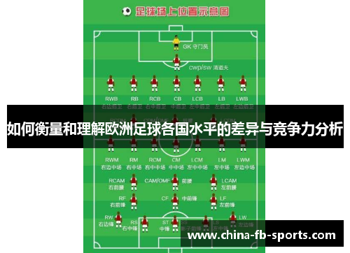 如何衡量和理解欧洲足球各国水平的差异与竞争力分析 如何衡量和理解欧洲足球各国水平的差异与竞争力分析