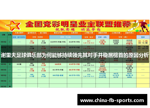 谢里夫足球俱乐部为何能够持续领先其对手并稳居榜首的原因分析 谢里夫足球俱乐部为何能够持续领先其对手并稳居榜首的原因分析