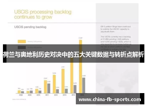 荷兰与奥地利历史对决中的五大关键数据与转折点解析 荷兰与奥地利历史对决中的五大关键数据与转折点解析