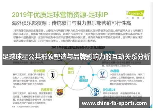 足球球星公共形象塑造与品牌影响力的互动关系分析 足球球星公共形象塑造与品牌影响力的互动关系分析