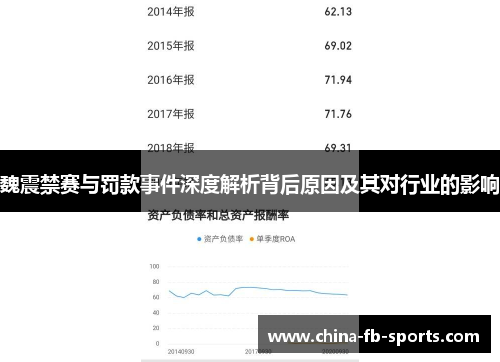 魏震禁赛与罚款事件深度解析背后原因及其对行业的影响 魏震禁赛与罚款事件深度解析背后原因及其对行业的影响