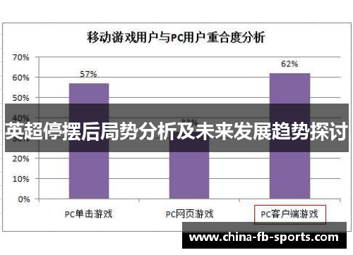 英超停摆后局势分析及未来发展趋势探讨 英超停摆后局势分析及未来发展趋势探讨