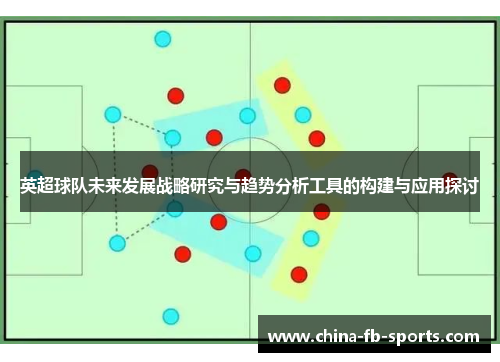 英超球队未来发展战略研究与趋势分析工具的构建与应用探讨